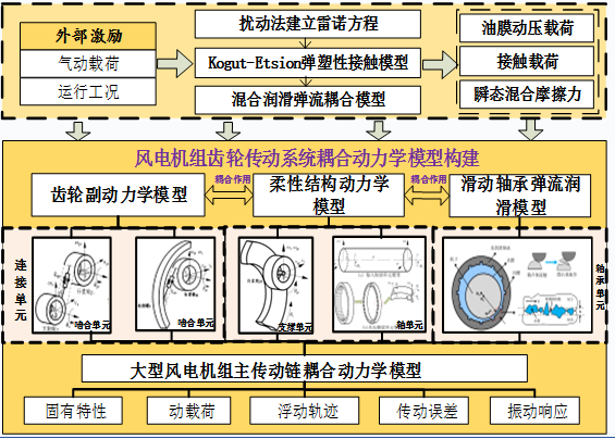 金狮贵宾会
